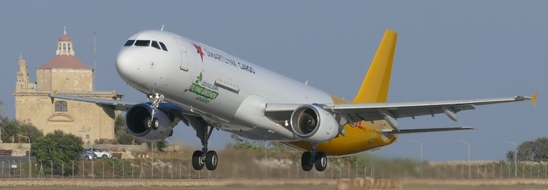 Fin de los Arrendamientos de SmartLynx A321(PCF) con EAT Leipzig: Implicaciones para la Aviación