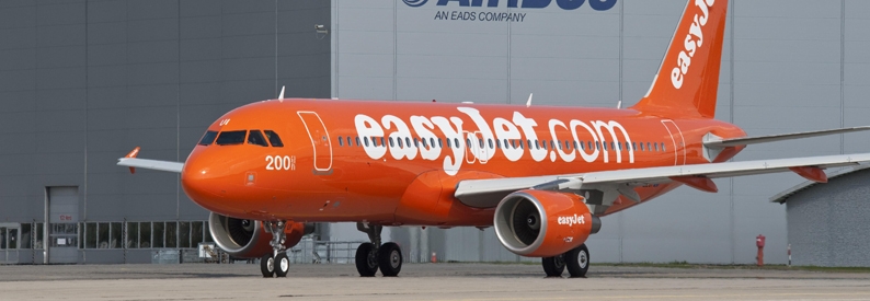 easyJet Pierde Apelación Contra Multa Italiana por COVID-19: Implicaciones para la Aviación Global