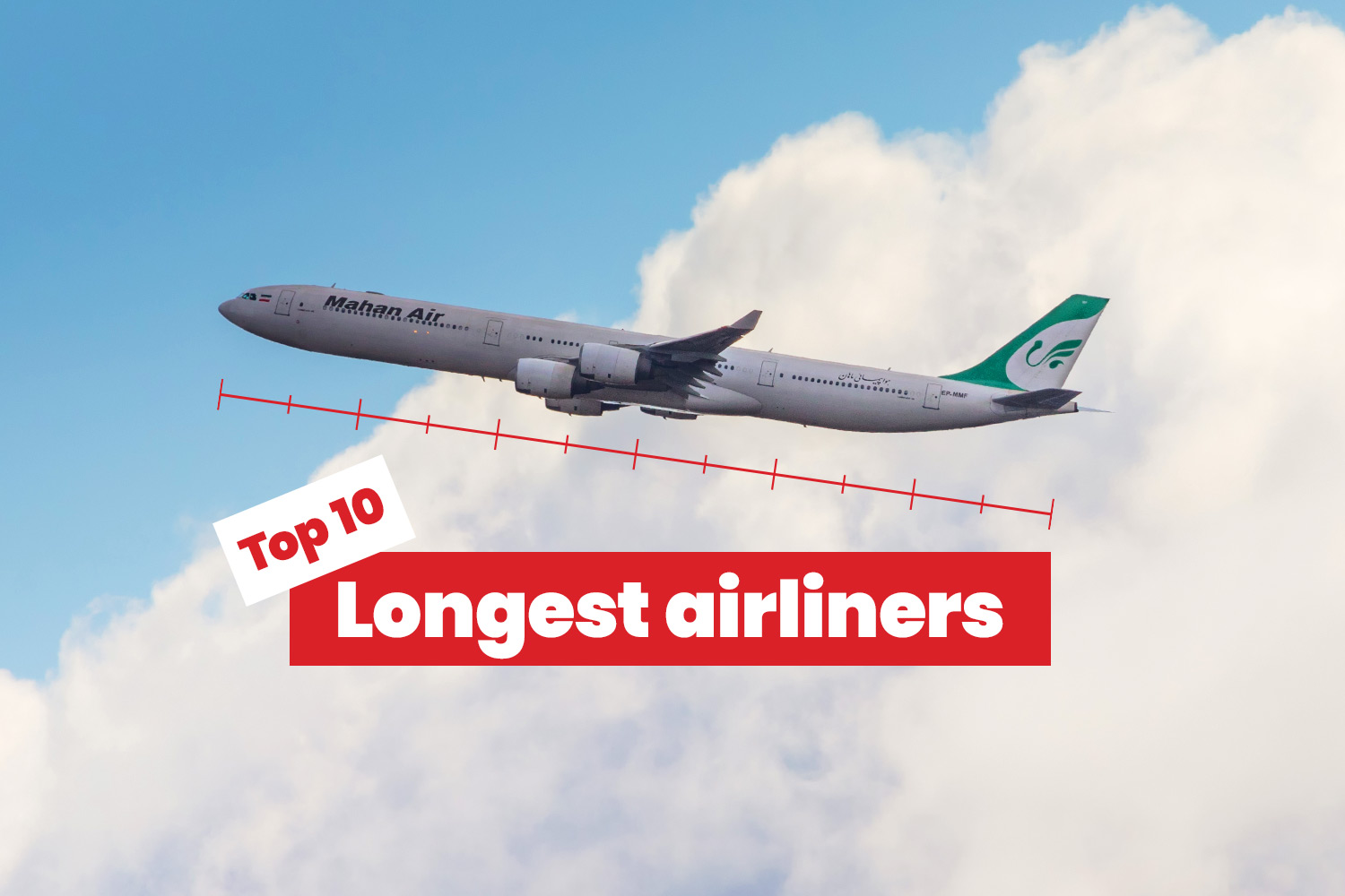 Los 10 Aviones de Pasajeros Más Grandes del Mundo: Una Mirada Detallada