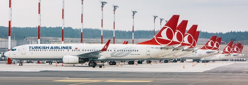 Retraso de Seis Meses en el Pedido de Aviones Boeing de Turkish Airlines: Implicaciones para la Aviación Global